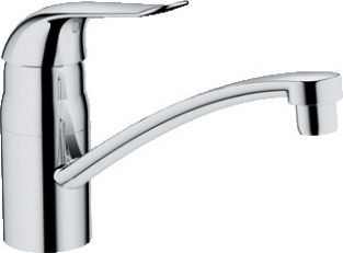 Grohe Euroeco keukenmengkraan